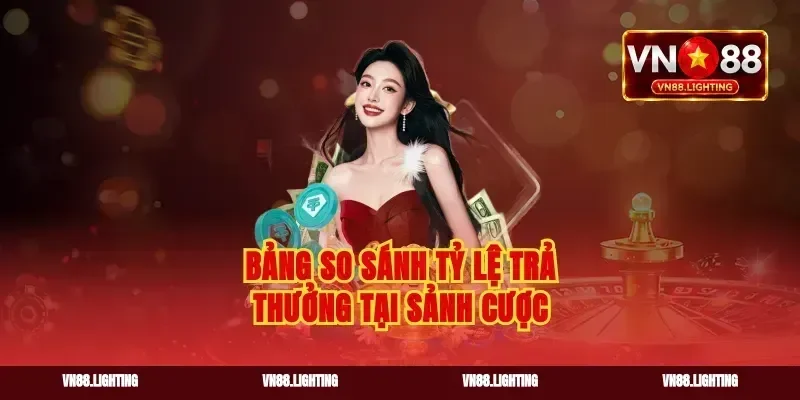 Bảng so sánh tỷ lệ trả thưởng tại sảnh cược