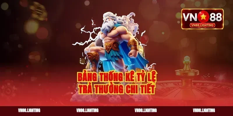 Bảng thống kê tỷ lệ trả thưởng chi tiết