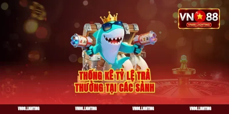 Thống kê tỷ lệ trả thưởng tại các sảnh