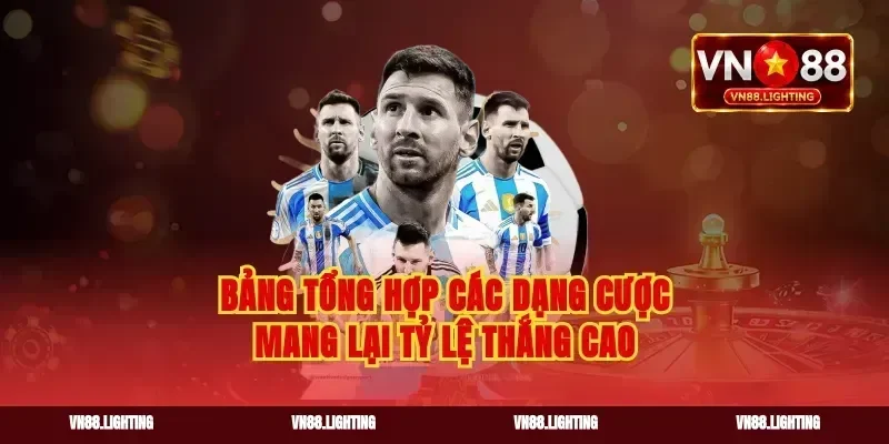 Bảng tổng hợp các dạng cược mang lại tỷ lệ thắng cao