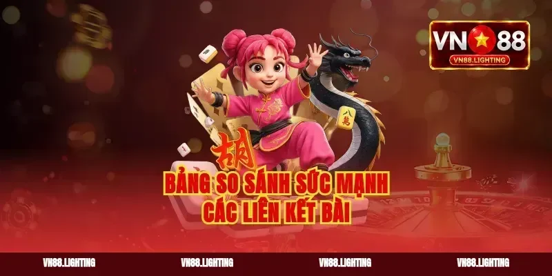 Bảng so sánh sức mạnh các liên kết bài
