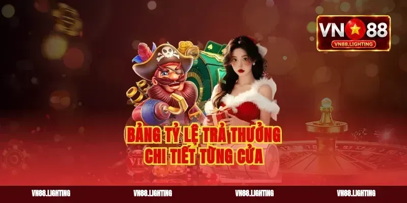 Bảng tỷ lệ trả thưởng chi tiết từng cửa